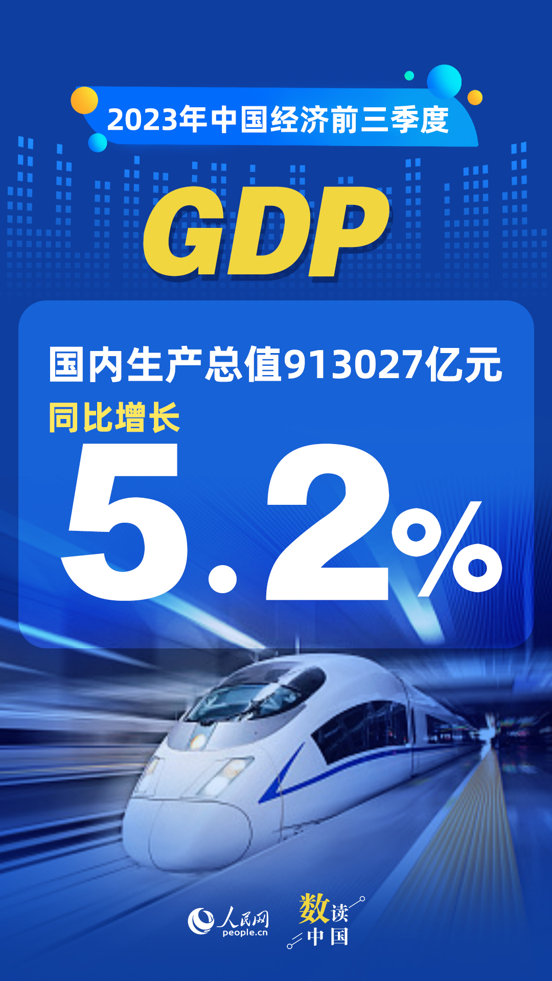 万向：数读中国 | 前三季度国民经济持续恢复向好 积极因素累积增多